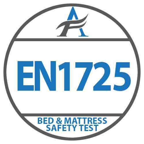 EN 1725:1998 Domestic Furniture Safety Testing  logo